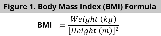 BMI Has Problems When Used As An Assessment Tool